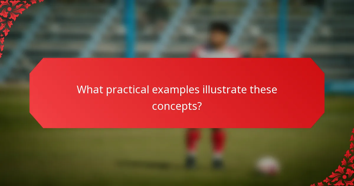 What practical examples illustrate these concepts?